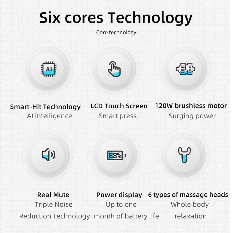 Professional Deep Tissue Massage Gun
