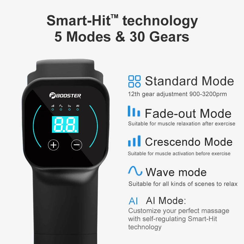 Professional Deep Tissue Massage Gun